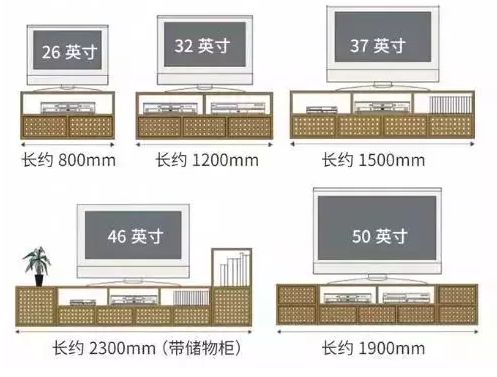 輕鋼別墅房屋室內(nèi)布局精確到毫米！收藏本文一目了然(圖6)