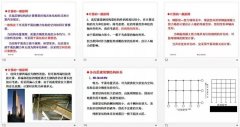 輕鋼結(jié)構(gòu)房屋最高可建幾層？多高層鋼結(jié)構(gòu)講解！